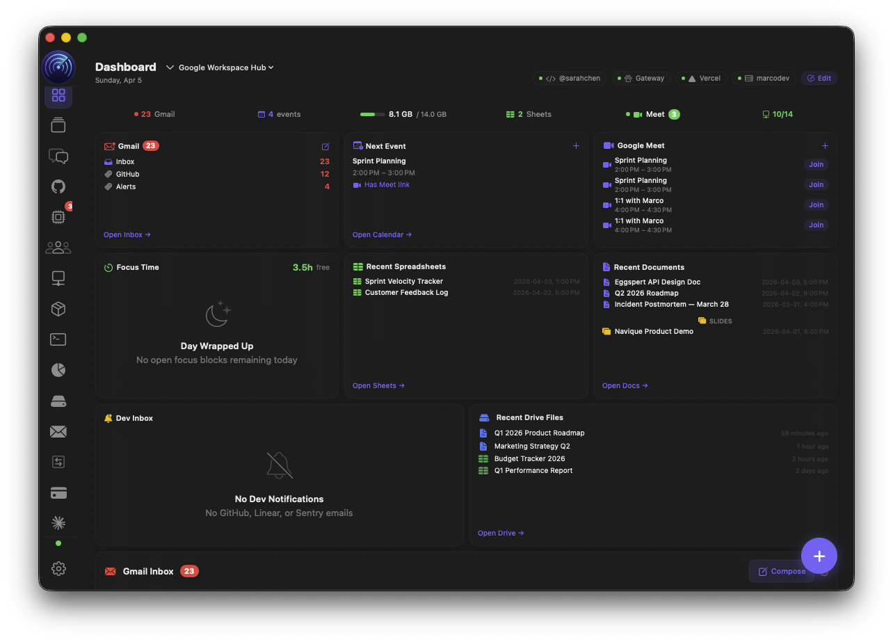 Google Workspace dashboard screenshot
